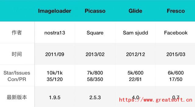 image-cache-compare-before.jpeg